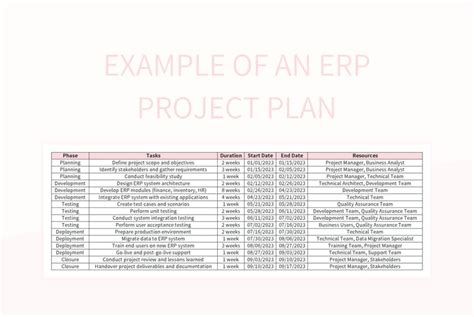 Free Erp Templates For Google Sheets And Microsoft Excel - Slidesdocs