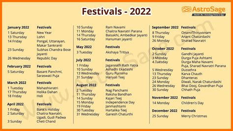 2024 Calendar With Festivals In Hindi Best Ultimate Popular Review of | Lunar Events Calendar 2024