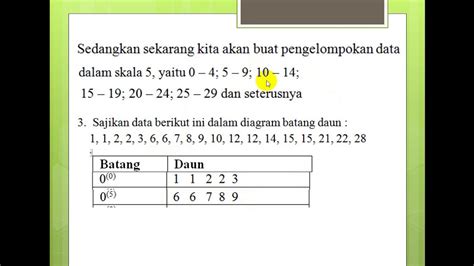 DIAGRAM BATANG DAUN DAN FREKUENSI RELATIF KELAS 12 - YouTube