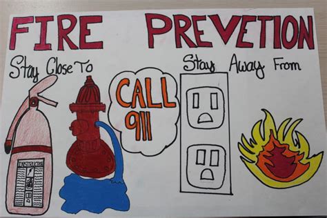 Fire Safety Poster Ideas