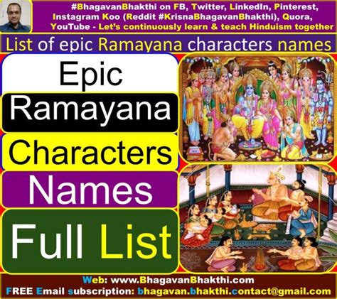 Ramayana Characters List