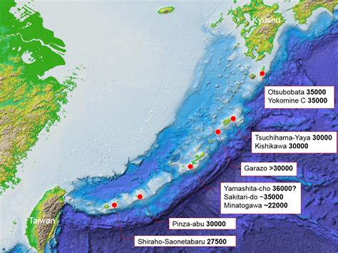 Holistic reenactment project of the voyage 30,000 years ago