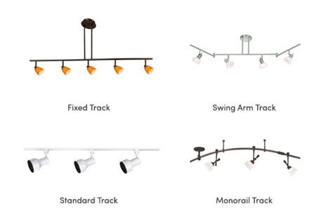 Lighting 101: Track Lighting Types | Wayfair