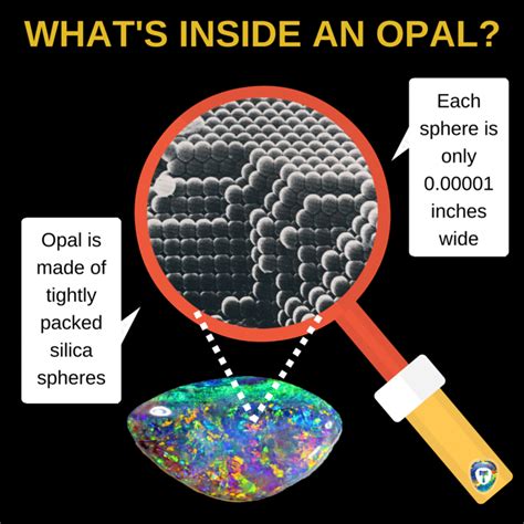 Opal