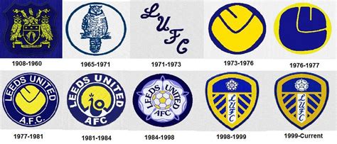 The damned United logo: Leeds scolded by fans for crowdsourced crest redesign | Leeds united ...