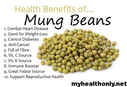 20 Powerful Benefits of Mung Beans, You must to know - My Health Only