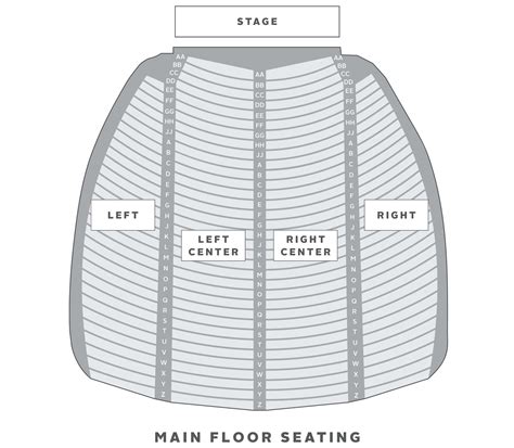 Orpheum Seating Chart View – Two Birds Home