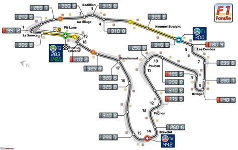 Formula 1: 2020 Belgian Grand Prix - Spa-Francorchamps (August 28-30) - Team-BHP