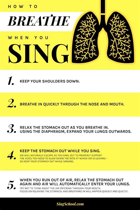 So here’s the low down when it comes to the right breathing for singing. It’s NOT intuitive ...