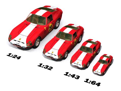 Scale Chart For Car Models