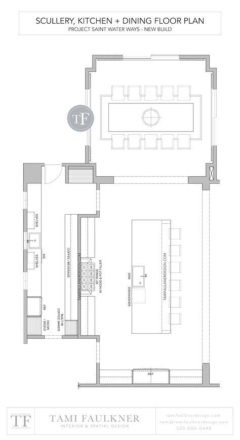 Forecasting custom home floor plan design trends for 2023 #floorplanconsultant #floorplandesign ...