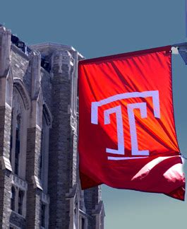 GPPCMA Student Blog: Temple University Update