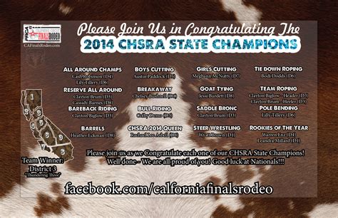 Presenting your 2014 California High School Rodeo Association State Champions!! | RAM PRCA ...