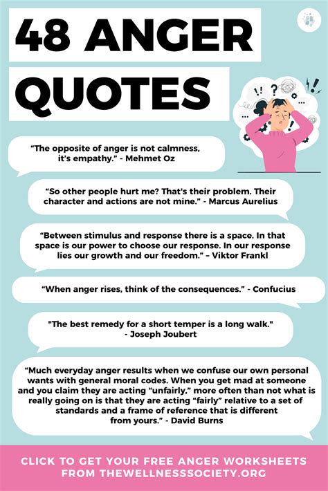 48 Insightful Quotes About Anger + Free Anger Worksheets - The Wellness Society | Self-Help ...