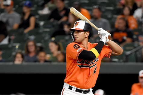 Rio Ruiz continues to thrive in his return to the majors - Camden Chat