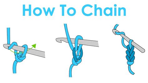 How to Slip Knot and Chain - Crochet Lesson 1 - YouTube