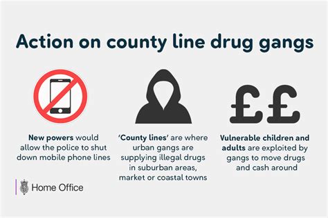 Government takes action on county line drug gangs - GOV.UK