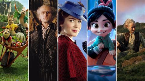30 Best Kids Movies On Netflix Streaming In 2020 Kids And Family Movies - Photos