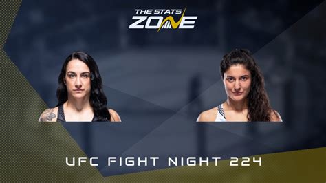 MMA Preview – Emily Ducote vs Lupita Godinez at UFC Fight Night 224 ...