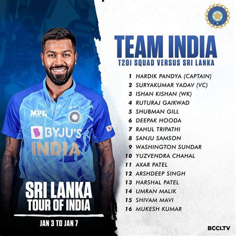 India vs Sri Lanka Teams & Squads 2023 - IND vs SL Players List for ODI & T20