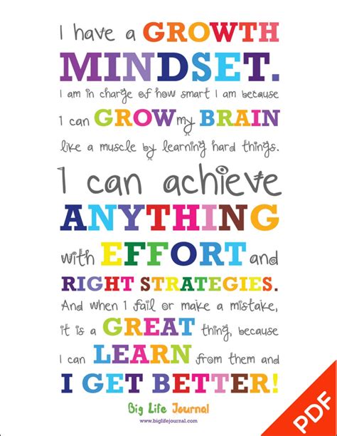 Growth Mindset Poster for Kids (printable PDF) – Big Life Journal