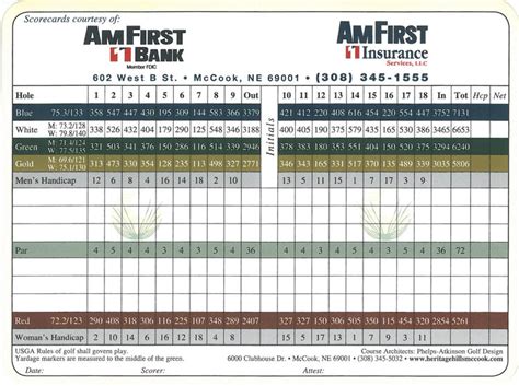 Course Description - Heritage Hills Golf Course