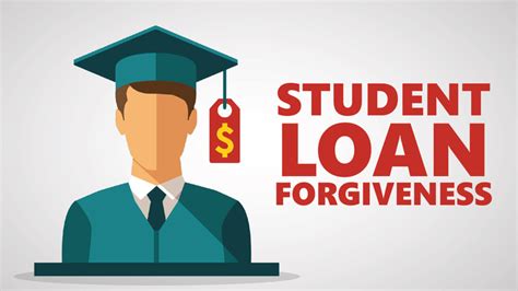 Biden Plans Student Loan Forgiveness – The Impact