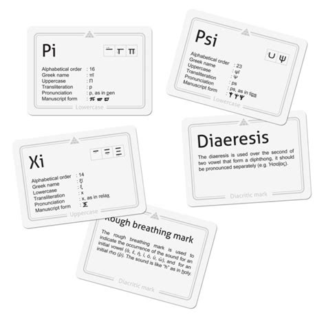 Using Biblical Greek Alphabet Flashcards for Learning Biblical Greek Language is a Good Option ...