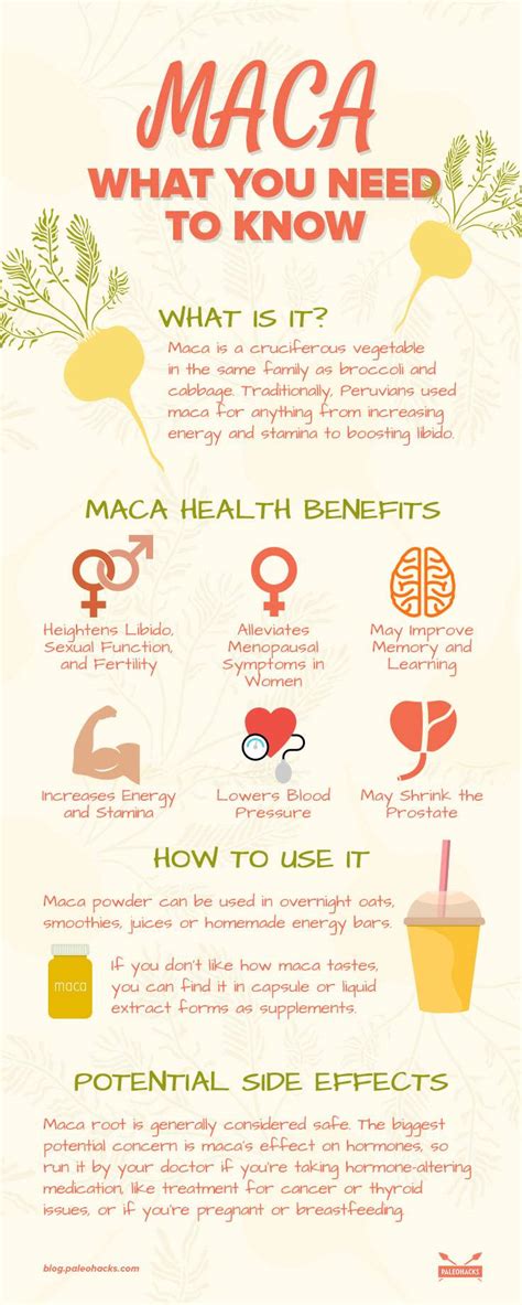 Tuteh Web ID | Maca Root Powder