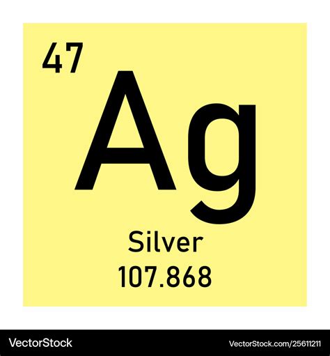 Silver chemical symbol Royalty Free Vector Image