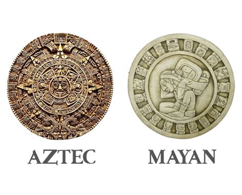 The Aztec vs Mayan Calendar - One Astrology, Two Faces - MyMayanSign