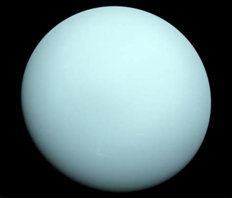 What is Uranus Named After? - Universe Today