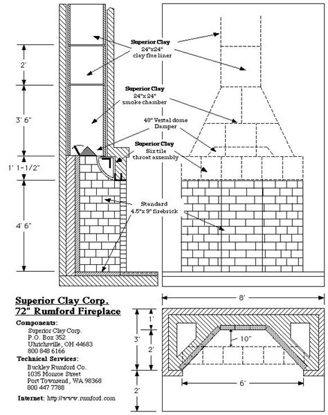 http://www.rumford.com/R7254plan.gif | Fireplace dimensions, Outdoor fireplace designs, Chimney ...