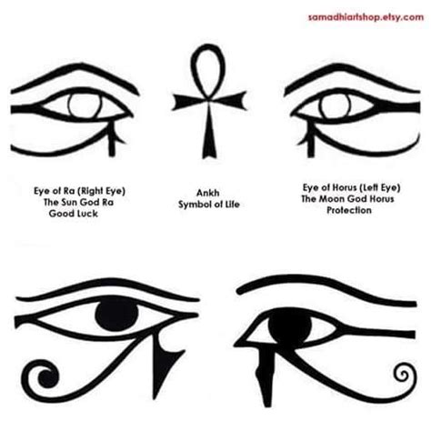 Pin by Kelli Yori on Awakening | Egyptian eye tattoos, Egypt tattoo, Eye of ra tattoo