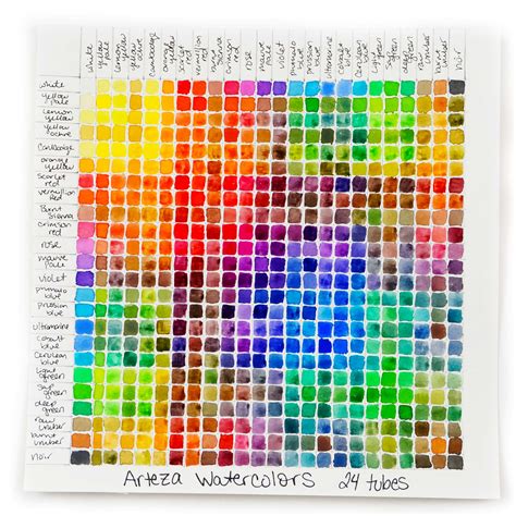 Watercolor Mixing Chart Download at PaintingValley.com | Explore collection of Watercolor Mixing ...