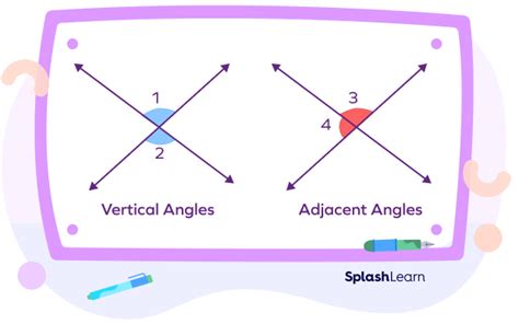 Vertical Angles - Definition, Theorem, Facts, Examples, FAQs