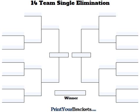 12 team double elimination bracket excel Fillable bracket single ...