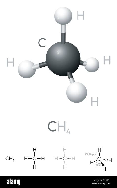 ch4 chemical formula – molecular formula of ch4 – Kellydli