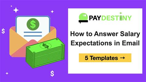 How to Answer Salary Expectations in Email (5 Effective Templates)