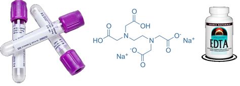 Ethylenediaminetetraacetic acid (EDTA) | Lab Tests Guide