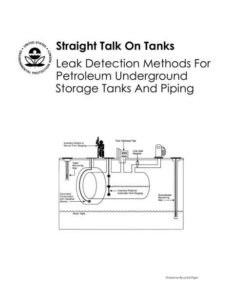 Leak Detection Methods For Petroleum Underground Storage Tanks