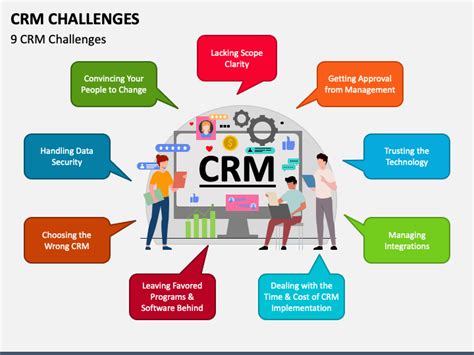 CRM Challenges PowerPoint and Google Slides Template - PPT Slides