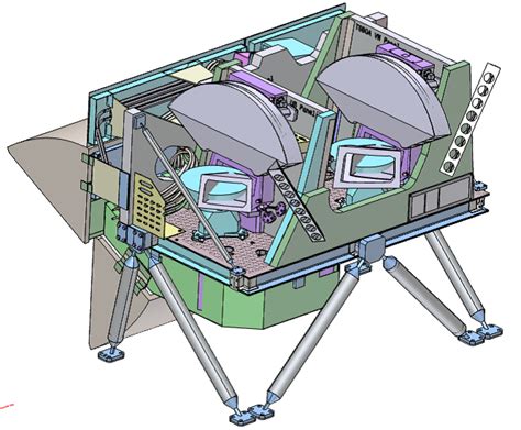 Instrument Payload - Sentinel Online