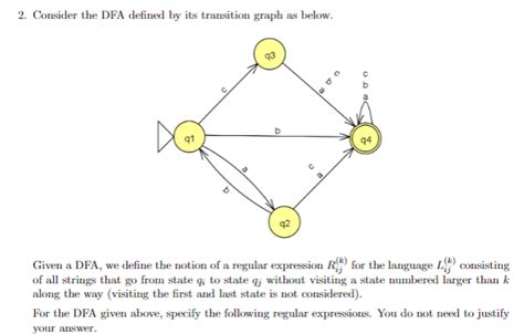 Solved 2. Consider the DFA defined by its transition graph | Chegg.com