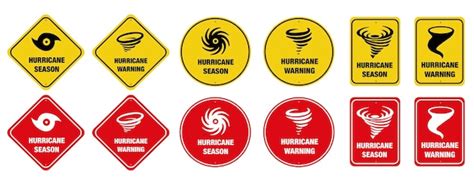 Premium Vector | Set of hurricane warning signs. Icon.