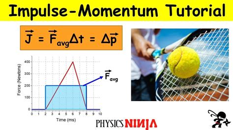 Impulse - Momentum Theorem and Problems - YouTube