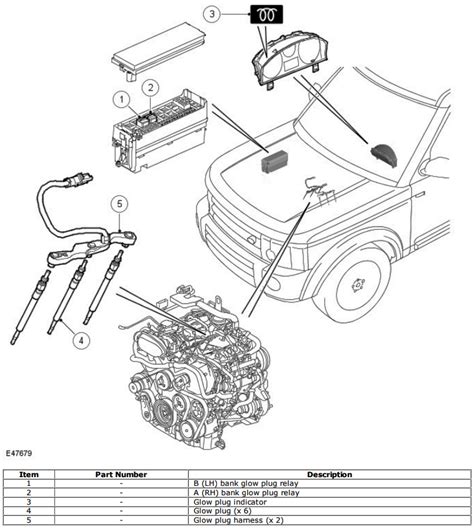 The Land Rover Discovery 4 Glow Plug Relay Location Official Guide