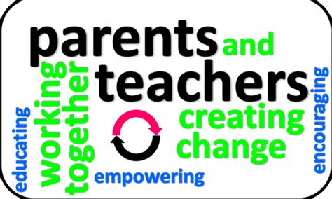 parents-and-teachers-working-together-clipart-1-640x400 - Jeducation World