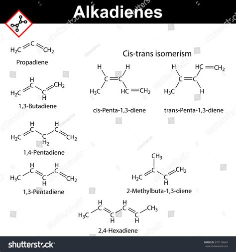 2 Alkadienes Images, Stock Photos & Vectors | Shutterstock