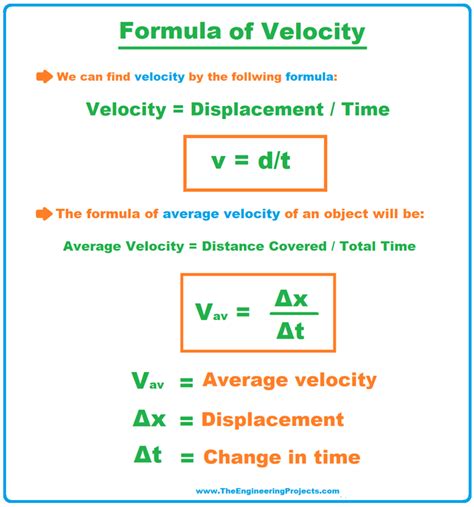 What is Velocity? Definition, SI Unit, Examples & Applications - The Engineering Projects